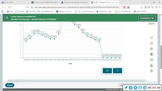 LIT Aleks Stats 2 3 More Graphs of Quantitative Data 3,4