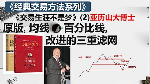 83. 《走进我的交易室》均线, 百分比线为基础的三重滤网系统 - 天天要闻