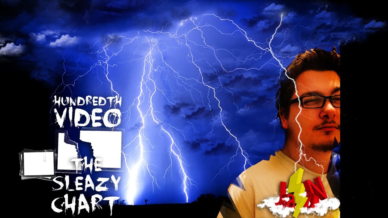 100° Video... Torna la classifica dei 10 pezzi hip hop più squallidi!