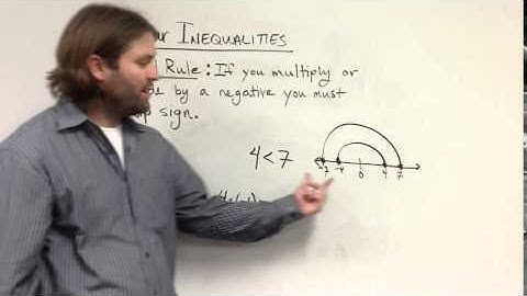 Linear Inequalities   Flip the sign