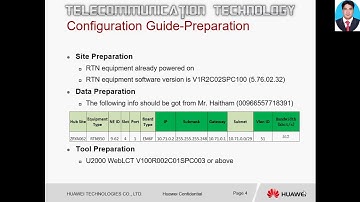 Guide for RTN DCN Configuration