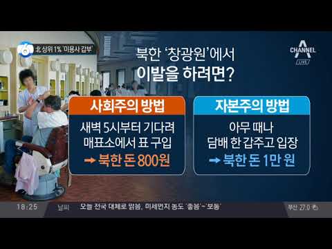 北 상위 1% ‘미용사 갑부’