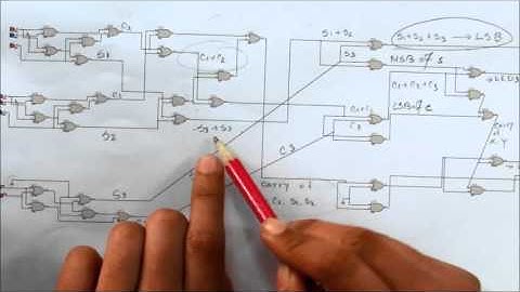 BUET EEE304 Group-07 Project