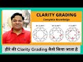 How to do Clarity Grading of Diamond | हीरे की Clarity Grading कैसे किया जाता है । DU-GEMOLOGY