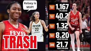 With Caitlin Clark On MVP Run Aliyah Boston Goes Full TRAITOR With ABSURD Kelsey Mitchell MVP Talk!
