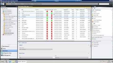Microsoft Service Manager Red_Amber_Green in the Service Desk.flv