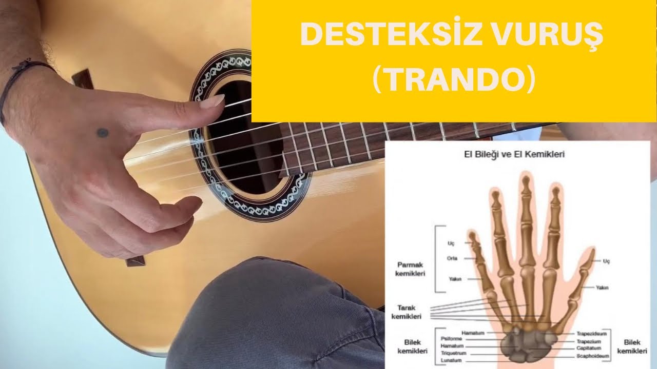 Gitar Dersi - Sağ El Tekniklerinden Desteksiz Vuruş (Tirando), Nasıl Yapılır?
