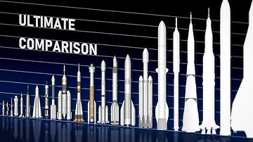 ULTIMATE Rocket Size Comparison (Spaceflight Simulator Style)