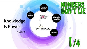 Bytecoin
