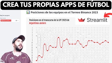 Como crear APPS de fútbol GRATIS Y MUY FACIL con esta librería de Python | Streamlit