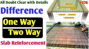 Difference in between oneway slab and two way slab