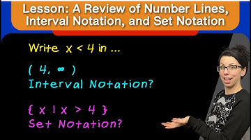 Lesson: Inequalities, Numbers Lines, Interval Notation, and Set Notation