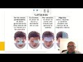 Fisiología de las cefaleas