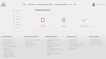 Step 4 - Candidate Contract