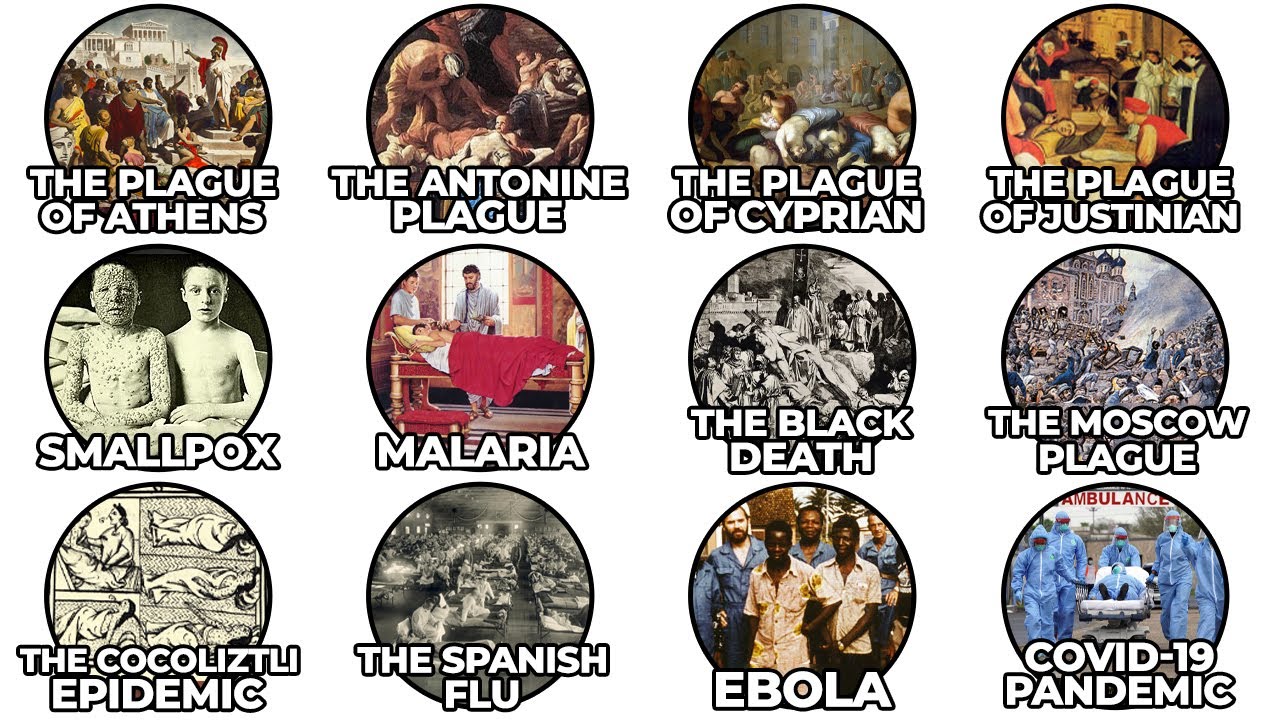 The Most Destructive Pandemics In Human History Explained