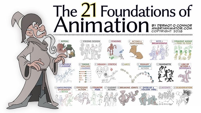 12 Principles of Animation (Official Full Series) 