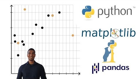 How To Detect Outliers using Pandas, Matplotlib and Python