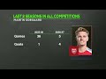 Arsenal’s win vs. Napoli ‘looked like a training game’ – Craig Burley | ESPN FC