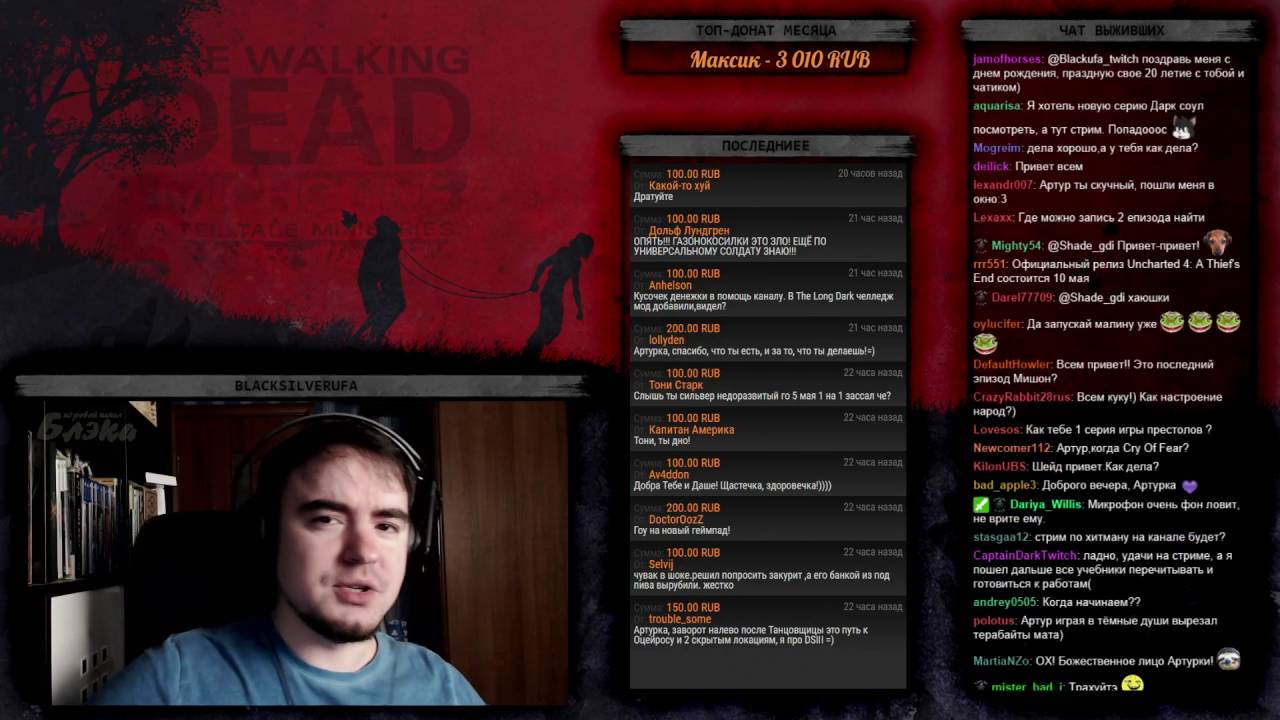 The Walking Dead: DLC. Michonne   27/04/2016