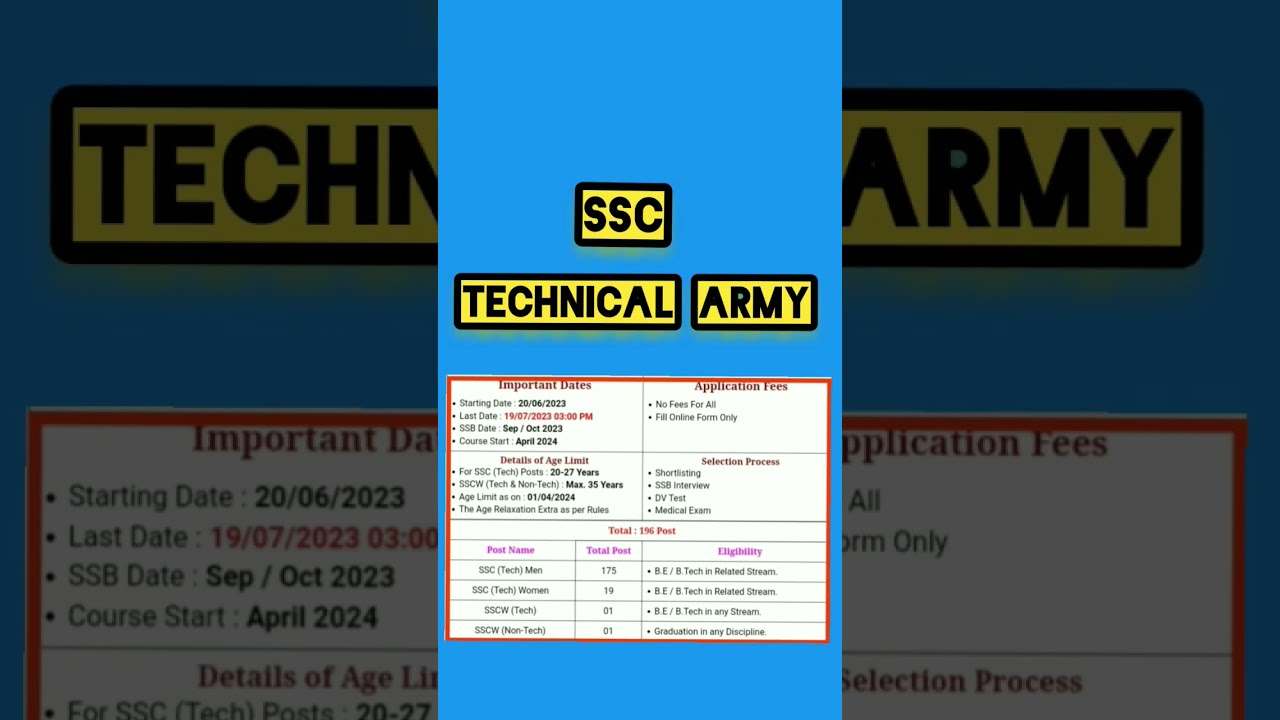 ssc technical army 2023 notification out|| 