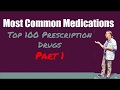 Top 100 Prescription Drugs | The Most Common Medications To Know Brand and Generic Part 1