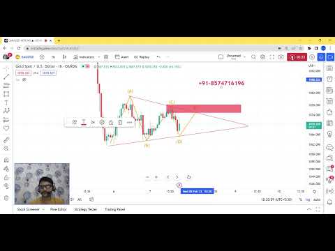 xauusd analysis today | Live gold signals | xauusd analysis today | Forex Trading Course In India