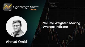 Volume Weighted Moving Average Indicator | LightningChart JS Trader