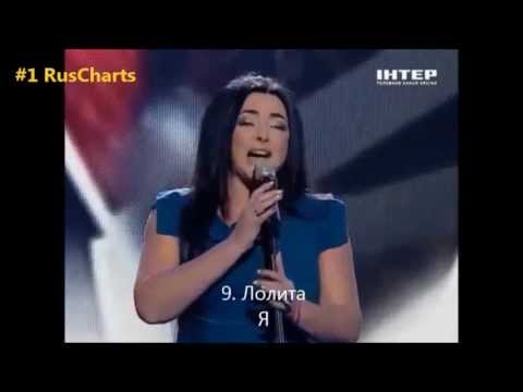 Топ 10 музыка русская Топ 10 музыка русская