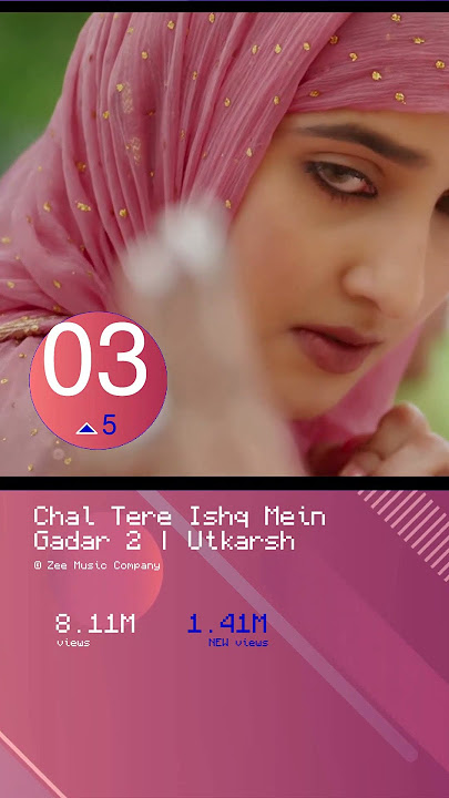 [23/08/2023] #top5 #Bollywood #Songs #Today: Hottest Hits and Hidden Gems  #BangMusic #SakshiVa