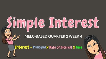 SIMPLE INTEREST | GRADE 6