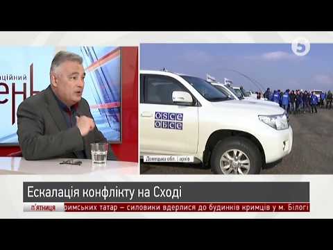Система перевірок на