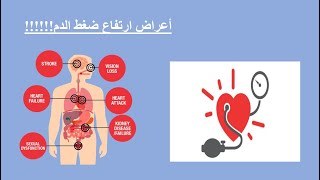 Hypertension symptoms اعراض مرض ضغط الدم المرتفع