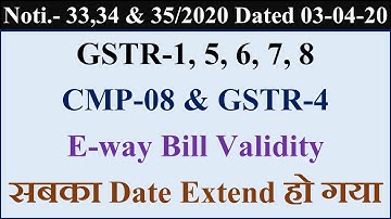 Dates Extended for GSTR-1, 5, 6, 7, 8 , CMP-08 & GSTR-4, E-way Bill Validity