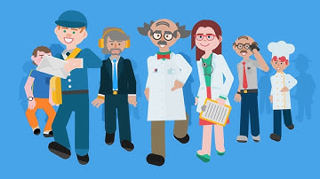 Character Creation Design Animation - After Effects Template