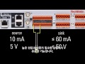 BSS Soundweb London Hardware Overview Ch.3 GPIO_Korean