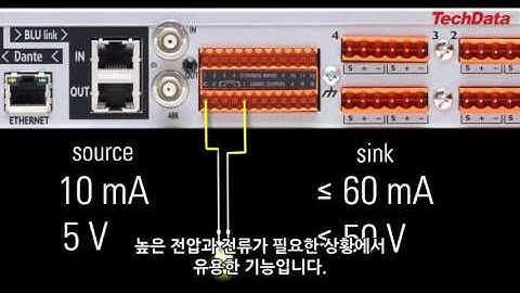 BSS Soundweb London Hardware Overview Ch.3 GPIO_Korean