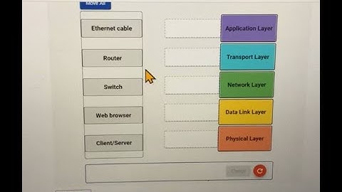 Layers in Networking Models coursera || Certification