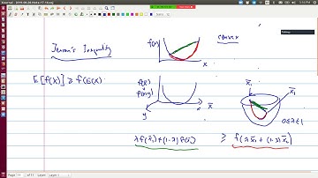Information Theory (2019): 4a. Jensen