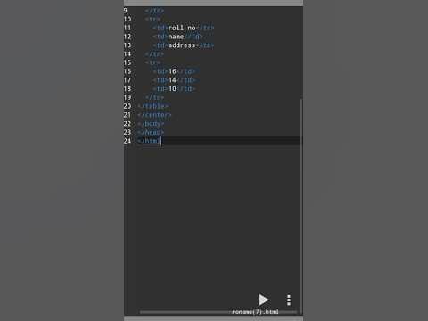 Create Table||Using Html - YouTube