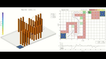 Q-Learning based Local Path Planning for UAVs with Different Priorities