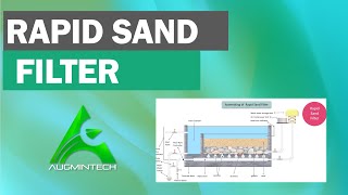 Rapid Sand Filter | PSM lectures | Gravity Filter | Environmental Engineering