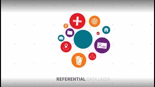 Real-World Data and the Referential Data Layer Difference