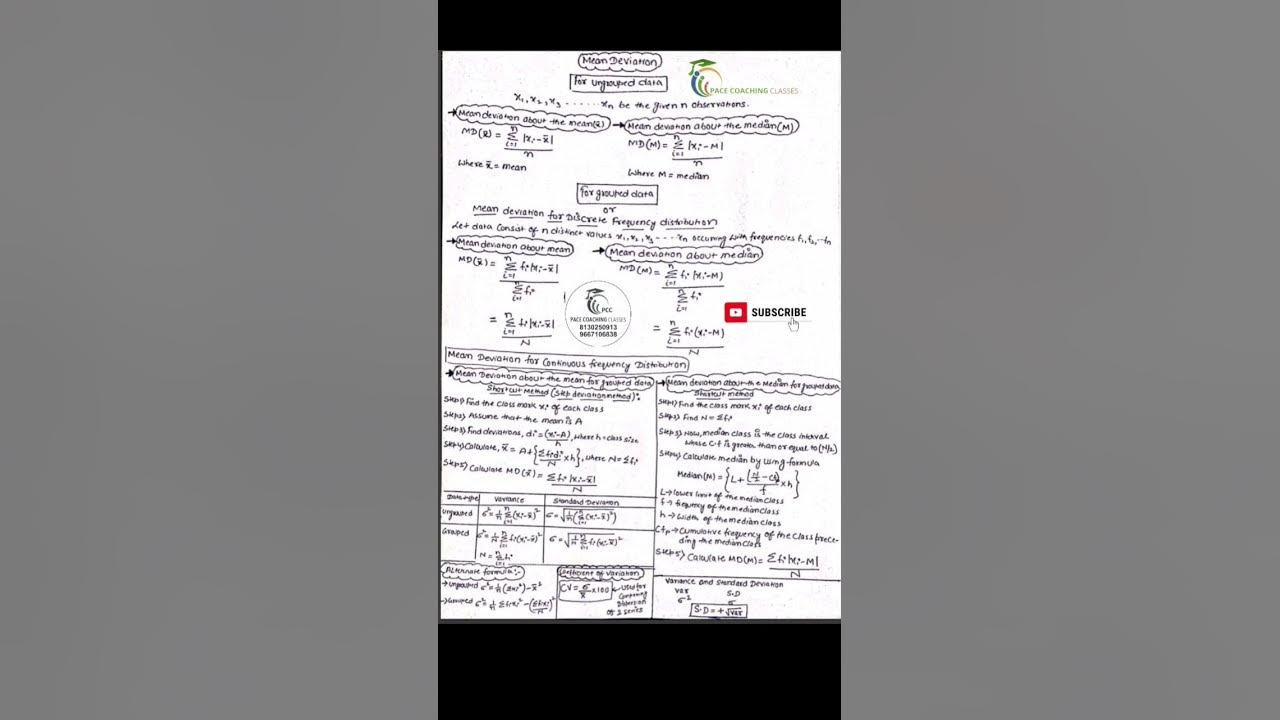 statistics-class-11-formulas-notes-youtube