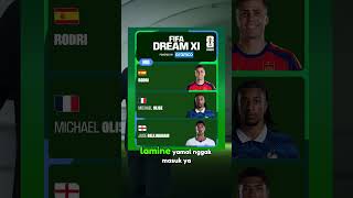 Tim Impian Piala Dunia 2026, Ronaldo gak diajak?!..