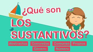 Los Sustantivos Para Niños De Primer Y Segundo Grado. Propios Y Comunes, Concretos, Abstractos.