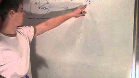 Rotational Kinematics - Tangential Speed of Rolling barrel