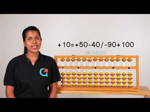 Abacus Power Mantra: +10= +50-40 or -90+100
