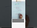 Find α in Parallel Lines: 100° Angle Problem Solved #Math #ParallelAndPerpendicularLines