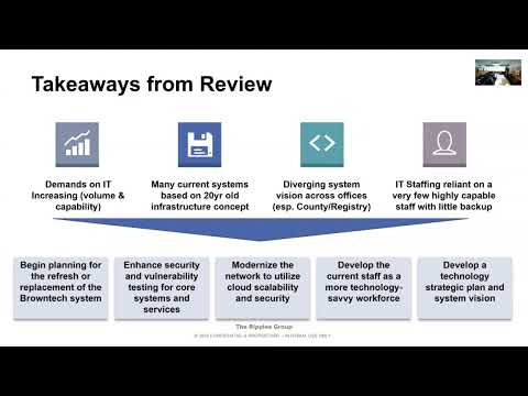 Joint Meeting of the Norfolk County Commission & Fin Com 4-27-22 [Part 1] (Ripples Group Report)