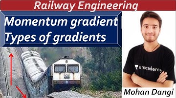 Momentum gradient | pusher gradient | types of gradients | Mohan | Railway engineering |